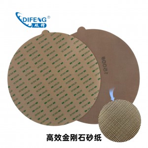 我的相册