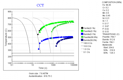 请输入相册名称
